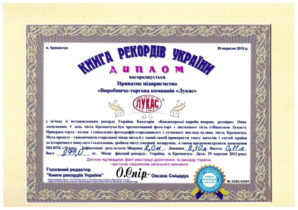 Книга рекордів 2012-2021_page-0003