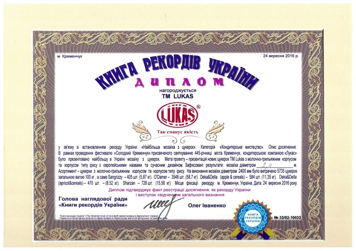 Книга рекордів 2012-2021_page-0008