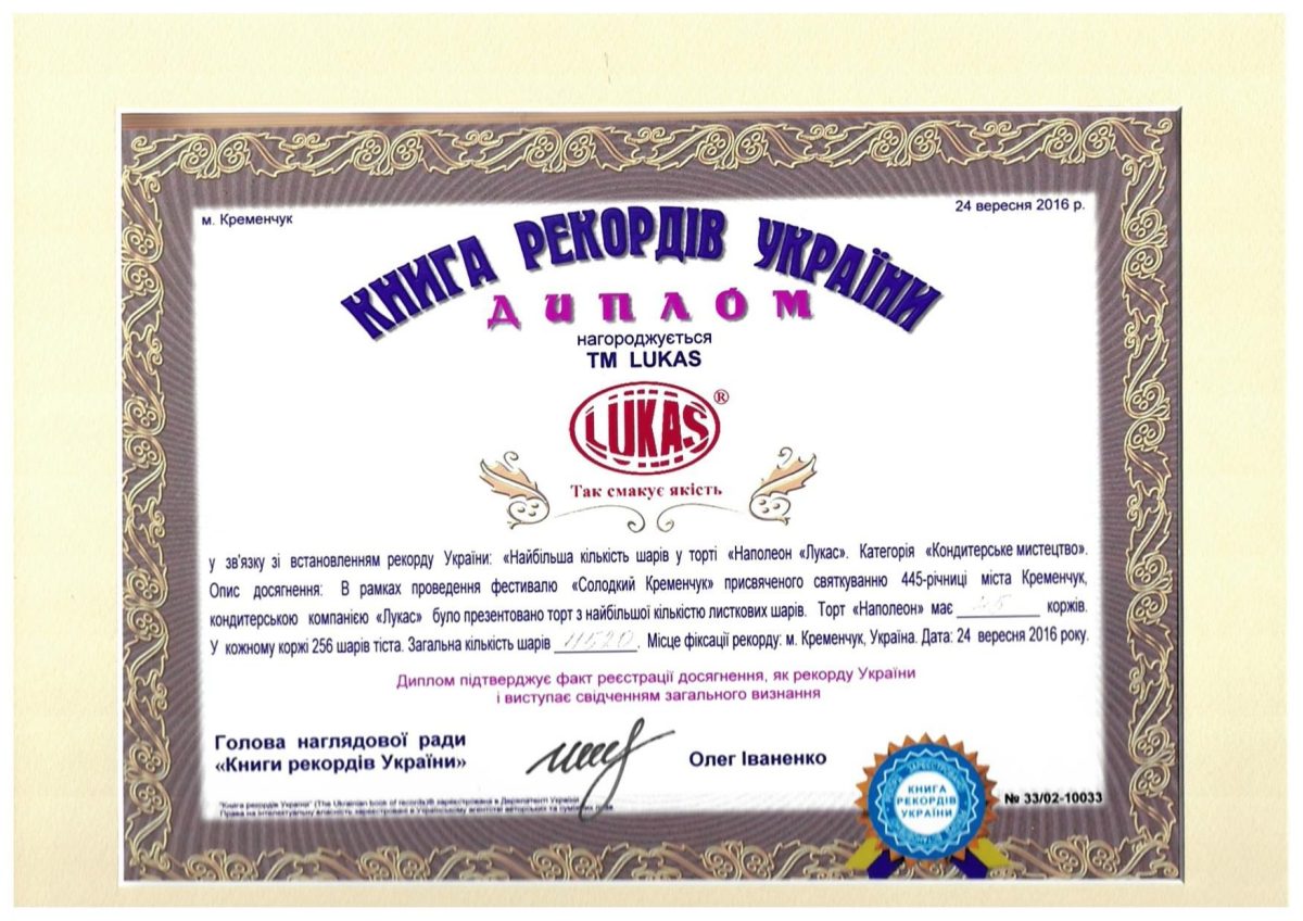 Книга рекордів 2012-2021_page-0009