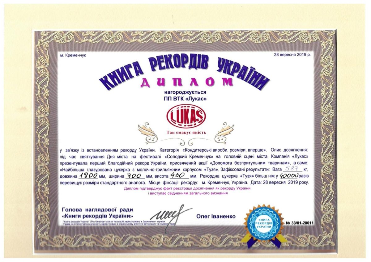 Книга рекордів 2012-2021_page-0010